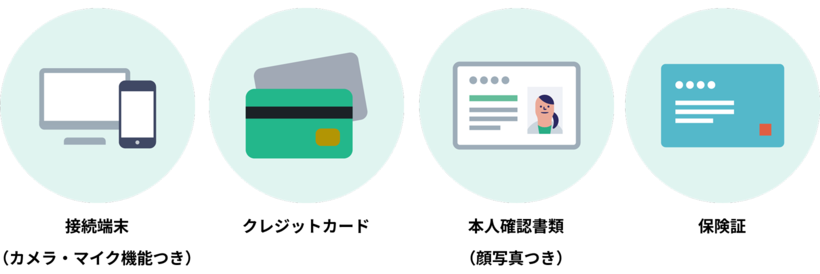 オンライン診療予約に必要なもの